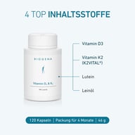 Vitamin D3 & K2 zawiera cztery kluczowe składniki: witaminę D3, witaminę K2 w postaci K2VITAL®, luteinę oraz olej lniany. Opakowanie zawiera 120 kapsułek i wystarcza na około 4 miesiące stosowania.