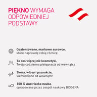 Grafika o pięknie od wewnątrz: opatentowane składniki, codzienna rutyna beauty wspierana od środka, wsparcie dla skóry, włosów i paznokci oraz austriacka ekspertyza naukowa opracowana przez BIOGENA.