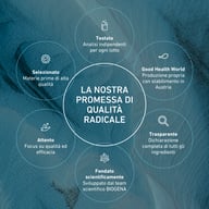 Grafika przedstawiająca różnicę BIOGENA z cechami jakości, takimi jak badane partie, produkcja w Austrii, transparentna deklaracja składników, zespół naukowy i opakowanie nadające się do recyklingu.