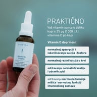 Krople witaminy D3 BIOGENA trzymane w dłoni, z informacjami o 25 µg witaminy D w kropli oraz wsparciu kości, zębów, mięśni i układu odpornościowego.