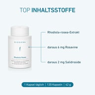 Opakowanie BIOGENA Rhodiola Rosea z przeglądem głównych składników: ekstrakt z różeńca górskiego z 6 mg rozawin i 2 mg salidrozydów.