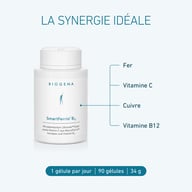 Opakowanie BIOGENA SmartFerrin B12 z przeglądem inteligentnej kombinacji żelaza, witaminy C, miedzi i witaminy B12.