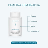 Opakowanie BIOGENA SmartFerrin B12 z przeglądem inteligentnej kombinacji żelaza, witaminy C, miedzi i witaminy B12.