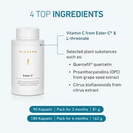 Ester-C® Gold: Vitamin C buffered 500