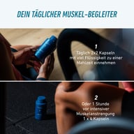 Grafika pokazuje stosowanie „Biogena Sports BCAA 500”: 2×2 kapsułki dziennie z dużą ilością płynów podczas posiłku lub 4 kapsułki 1 godzinę przed intensywnym wysiłkiem mięśniowym.