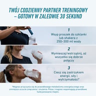 Grafika pokazuje przygotowanie „Biogena Sports Kalium Magnesium Sport” w trzech krokach: wsypać proszek do 250–300 ml wody, wymieszać lub wstrząsnąć i wypić jako wsparcie energii, mięśni i wytrzymałości.