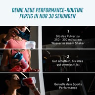 Performance by Marcel Hirscher