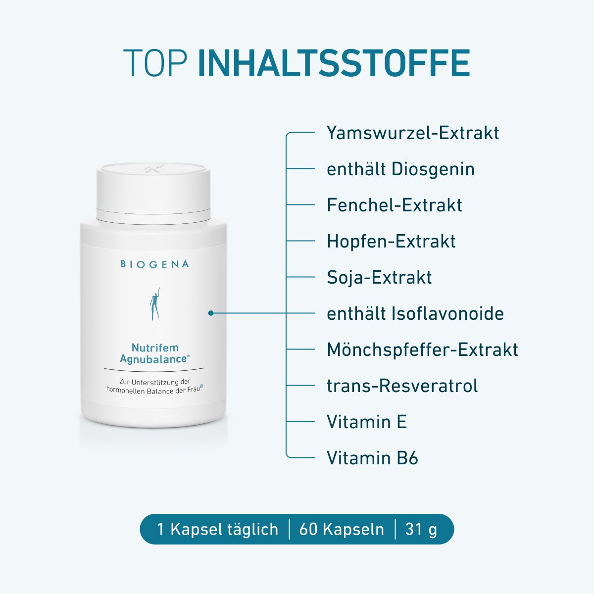 Biogena, Nutrifem Agnubalance®, Flasche, weiß, Zur Unterstützung der hormonellen Balance der Frau®