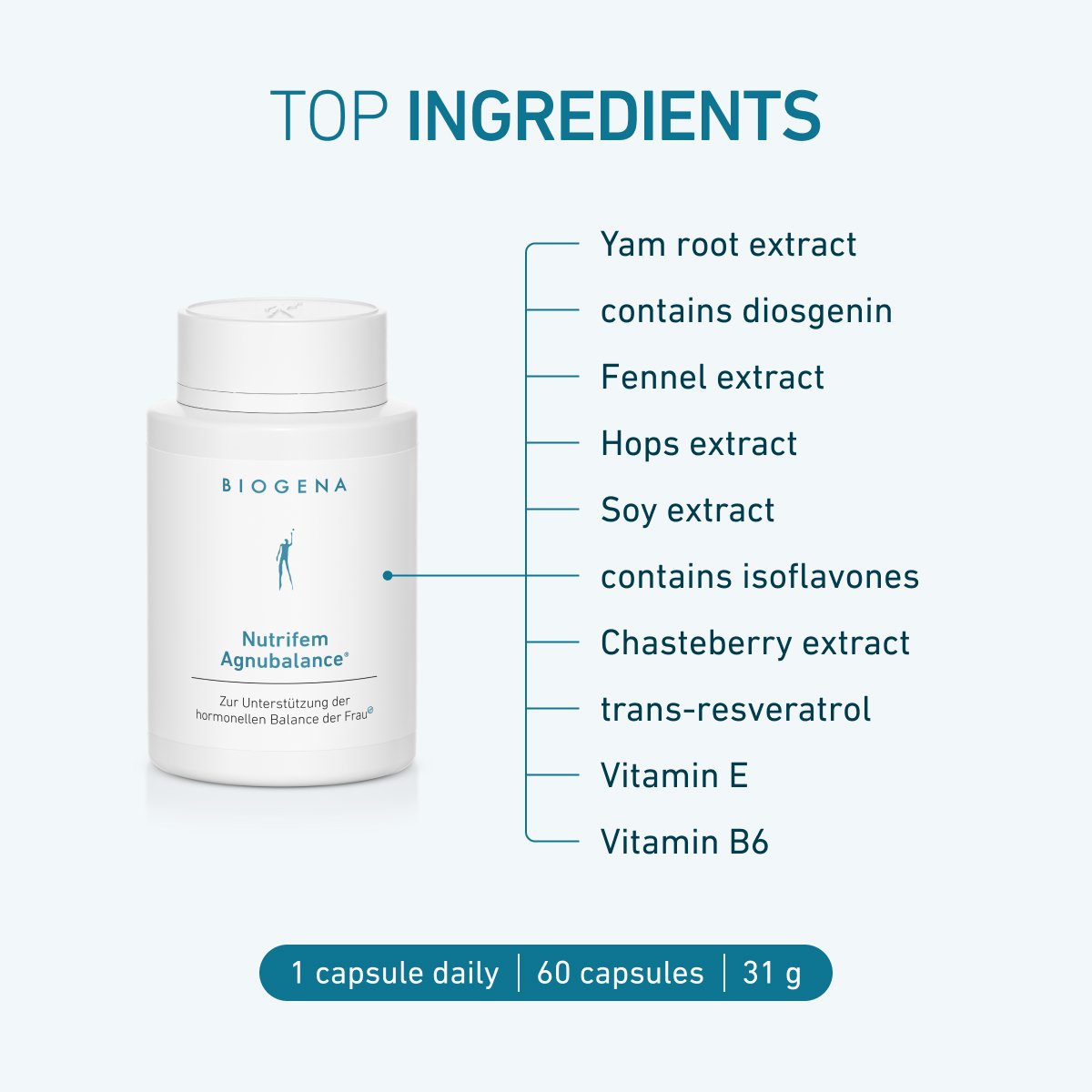 Nutrifem Agnubalance®