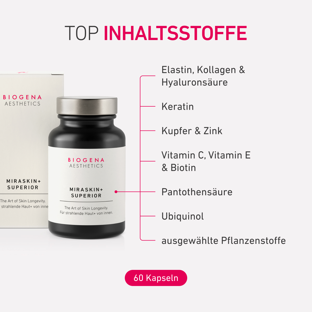 Biogena Aesthetics, MIRASKIN+ SUPERIOR, Flasche, weiß, Die Kunst der Haut-Langlebigkeit. Für strahlende Haut+ von innen.