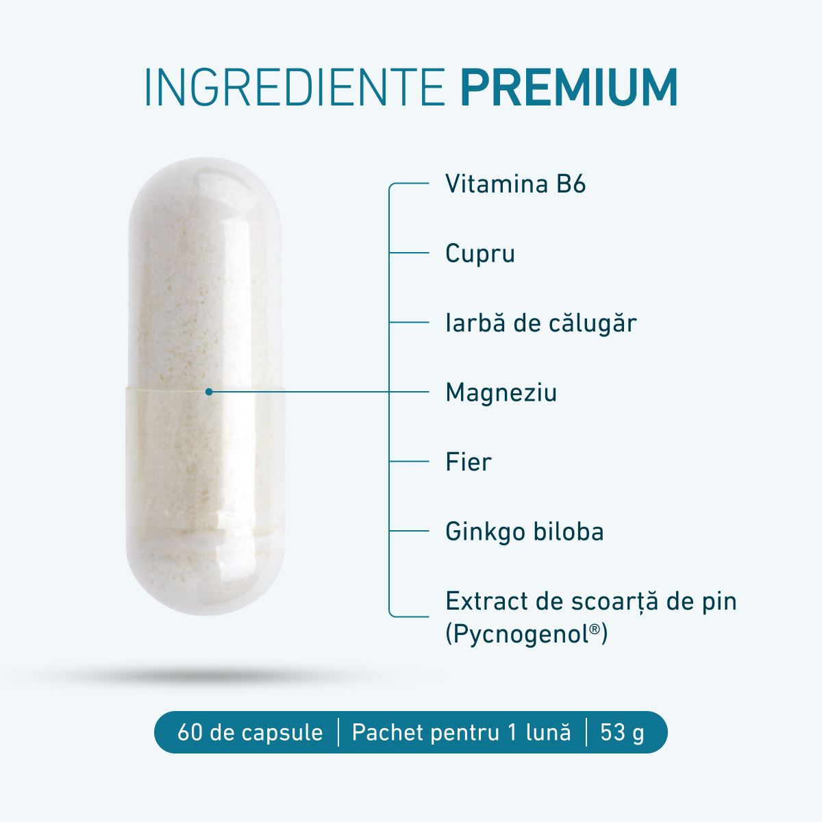Biogena, NutrIfem P-M-S Formula®, Sticlă, alb, Preparat premium pentru echilibrul hormonal al femeii®