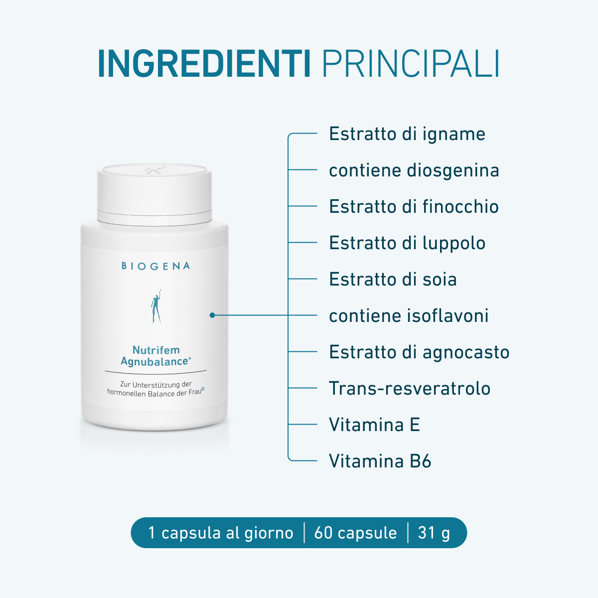 Biogena, Nutrifem Agnubalance®, Flasche, weiß, Zur Unterstützung der hormonellen Balance der Frau®