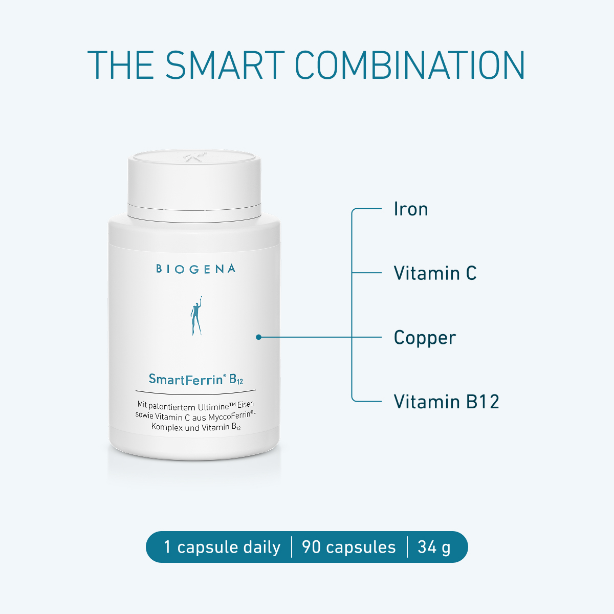 Biogena, SmartFerrin® B12, Bottle, white, With patented Ultimine™ iron as well as vitamin C from MyccoFerrin® complex and vitamin B12