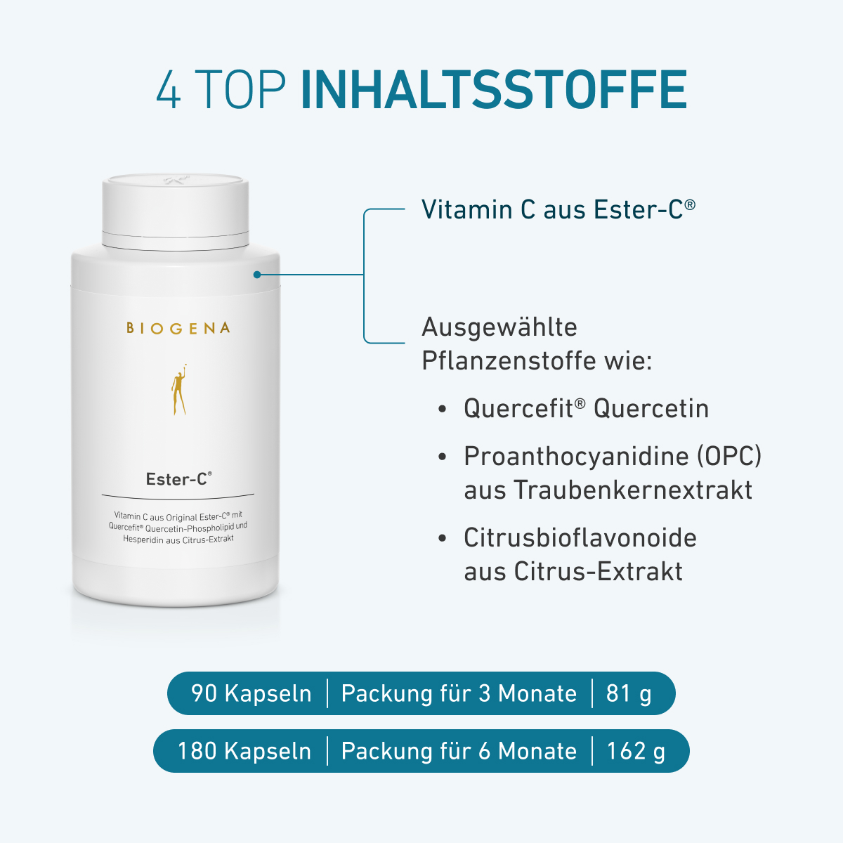 Biogena, Ester-C®, Sticlă, alb, Vitamina C din Ester-C® original cu Quercefit® fosfolipid de quercetină și hesperidină din extract de citrice