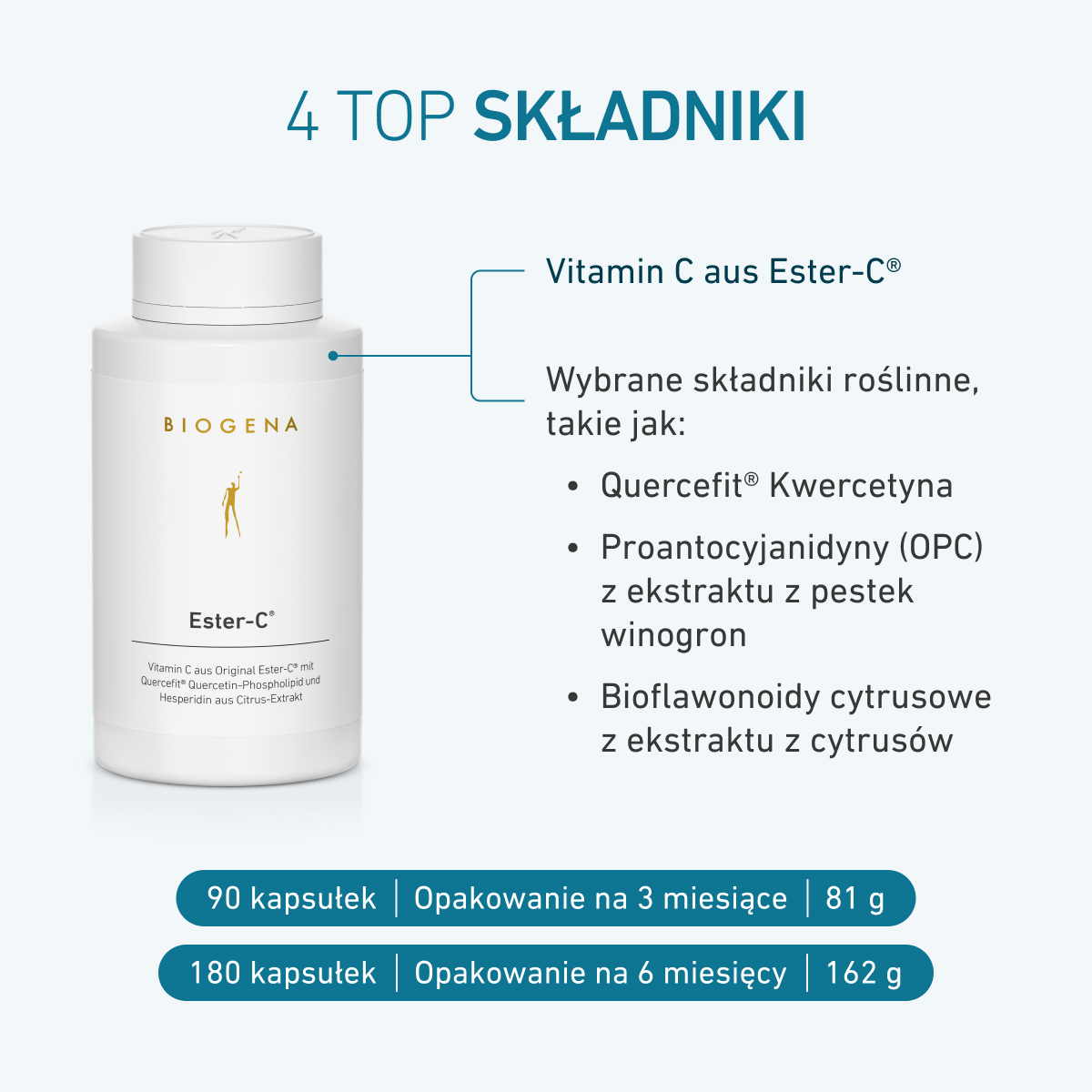 Biogena, Ester-C®, Butelka, biały, Witamina C z oryginalnego Ester-C® z Quercefit® fosfolipidem kwercetyny oraz hesperydyną z ekstraktu cytrusowego