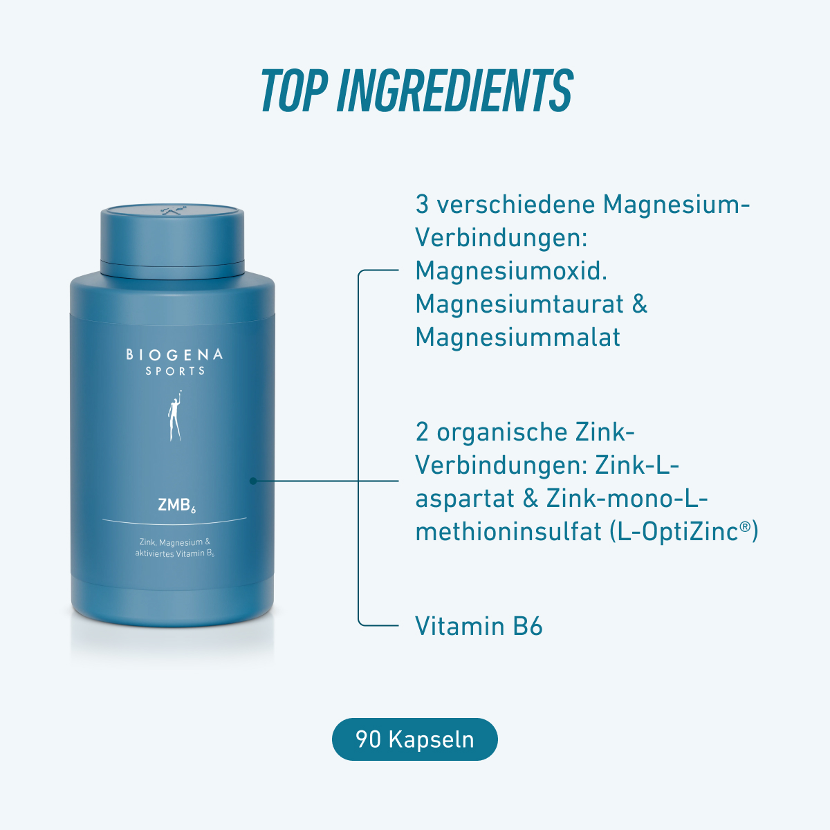 Biogena Sports, ZMB₆, Sticlă, petrol, Zinc, Magneziu & vitamina B6 activată