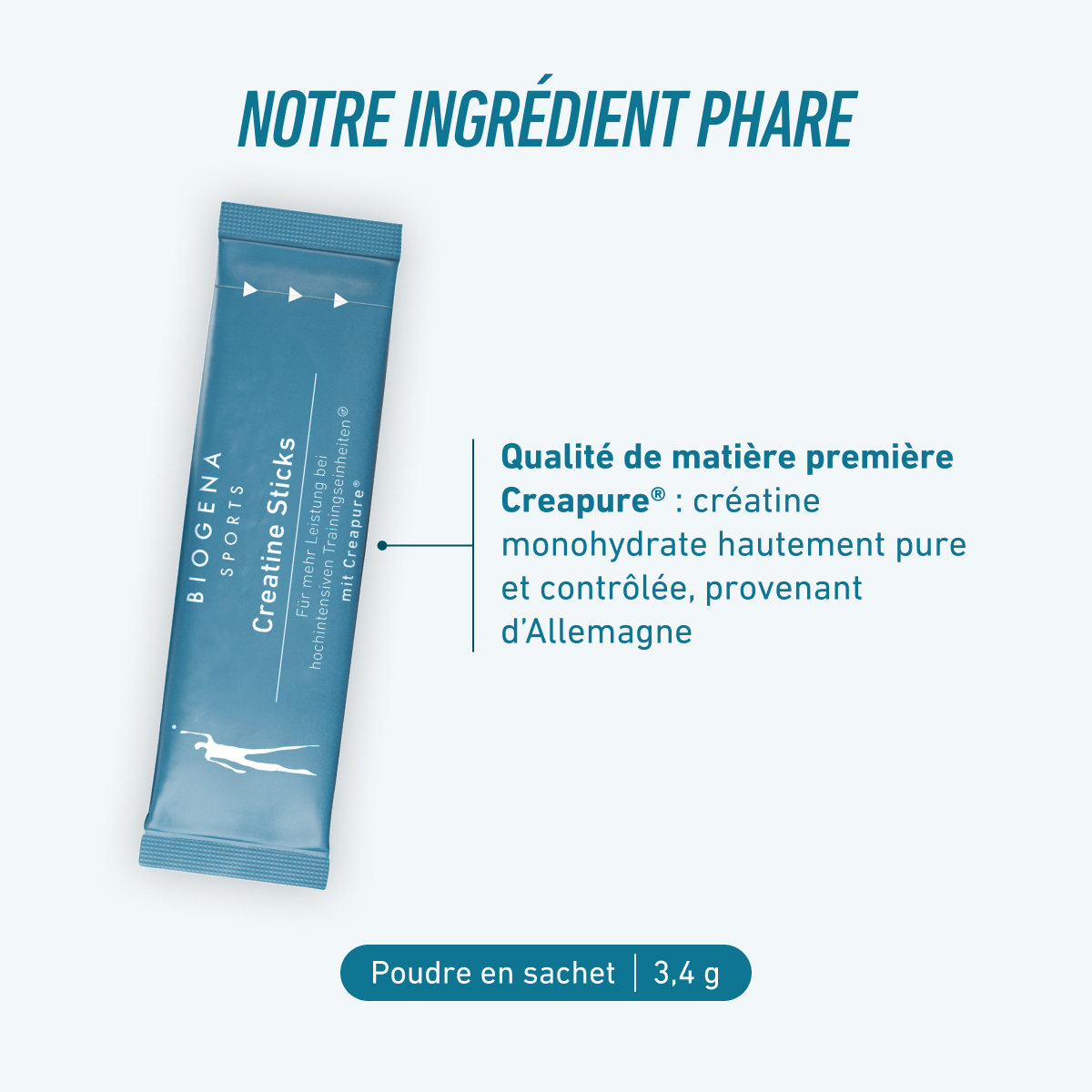 Biogena Sports, Creatine Sticks, Carton, pétrole, Pour plus de performance lors de séances d