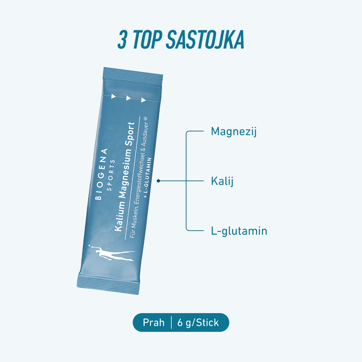 Biogena Sports, Kalium Magnesium Sport, Karton, petrol, Za mišiće, energetski metabolizam i izdržljivost®