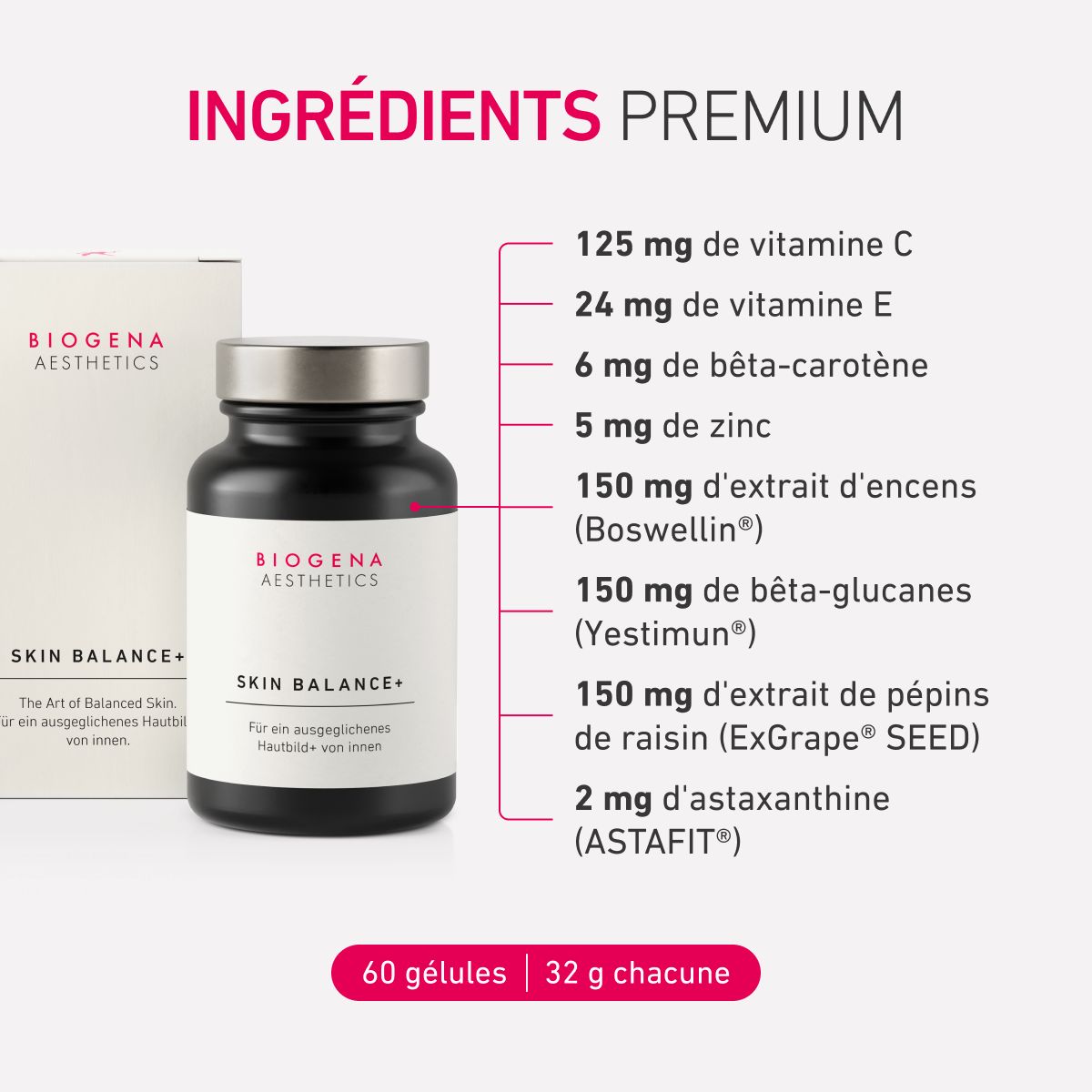 SKIN BALANCE+