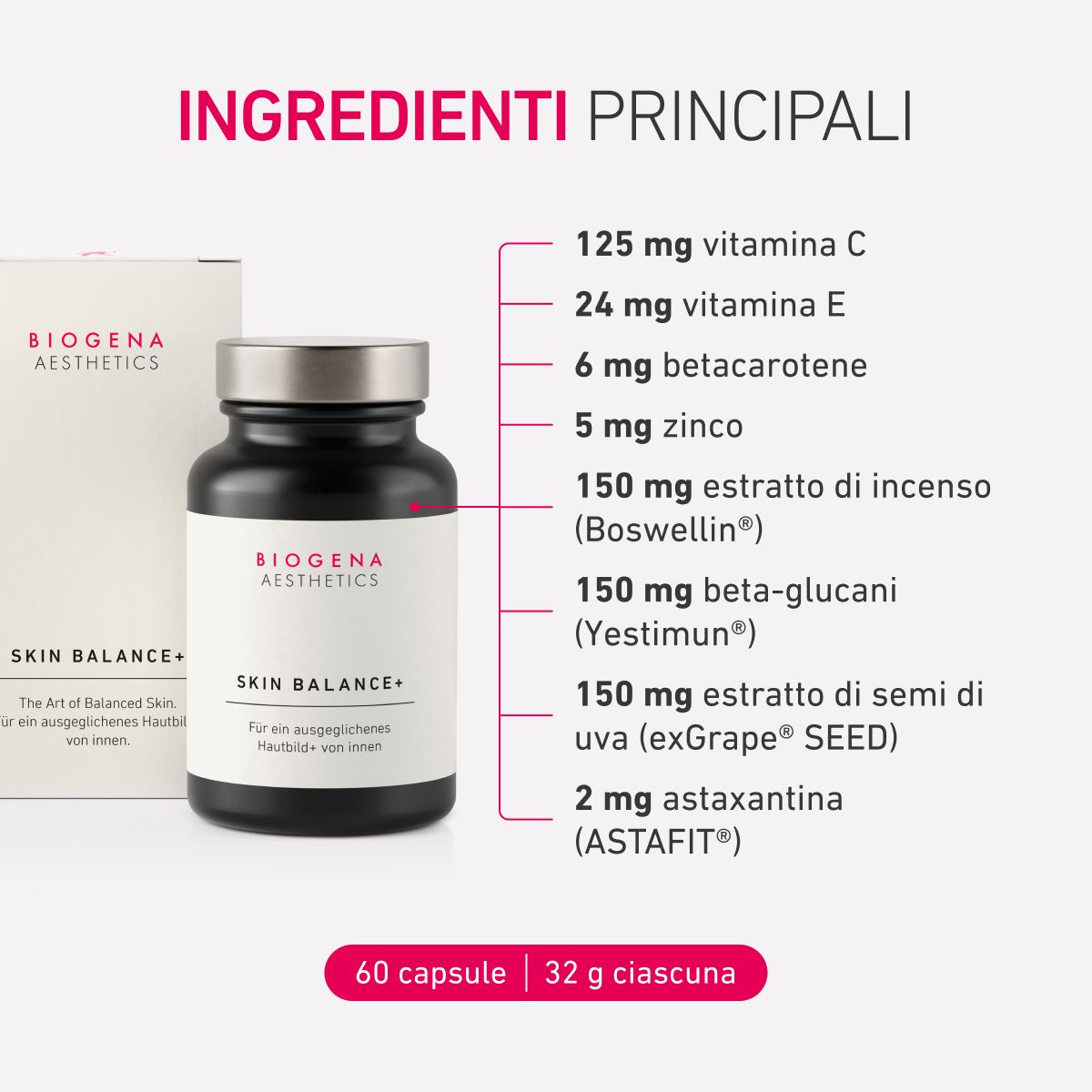 SKIN BALANCE+