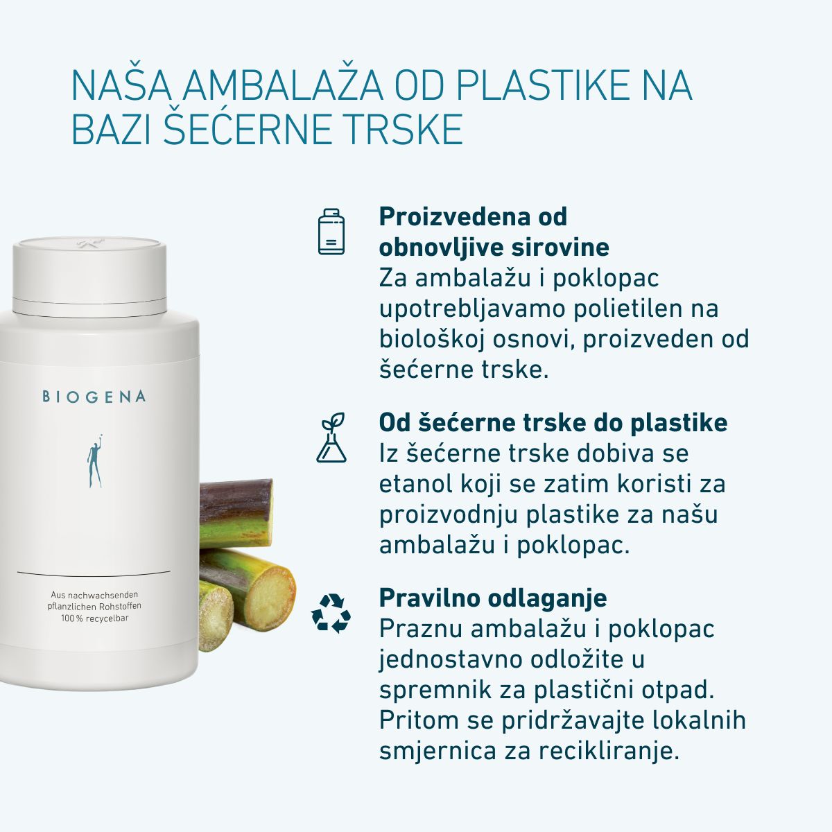 Butelka GreenPE z trzciny cukrowej, w 100% nadająca się do recyklingu, bez plastyfikatorów, pokazująca oszczędność CO₂ i surowce roślinne.