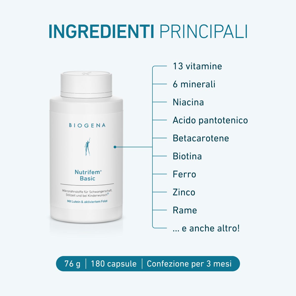 Nutrifem® Basic Komplex