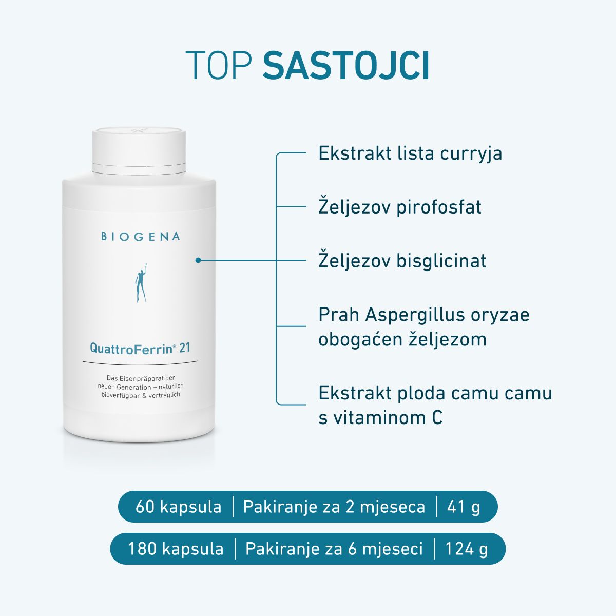 QuattroFerrin® 21 - kompleks željeza