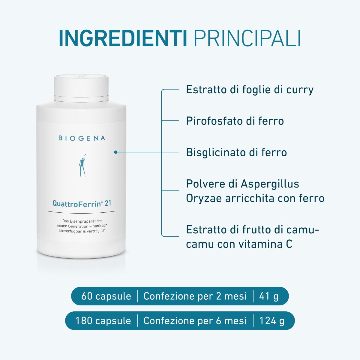 Complesso di Ferro QuattroFerrin® 21