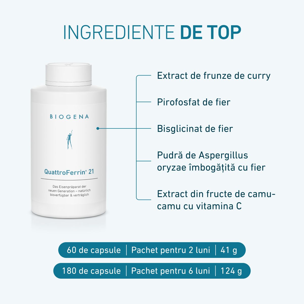 QuattroFerrin® 21 Complex de fier
