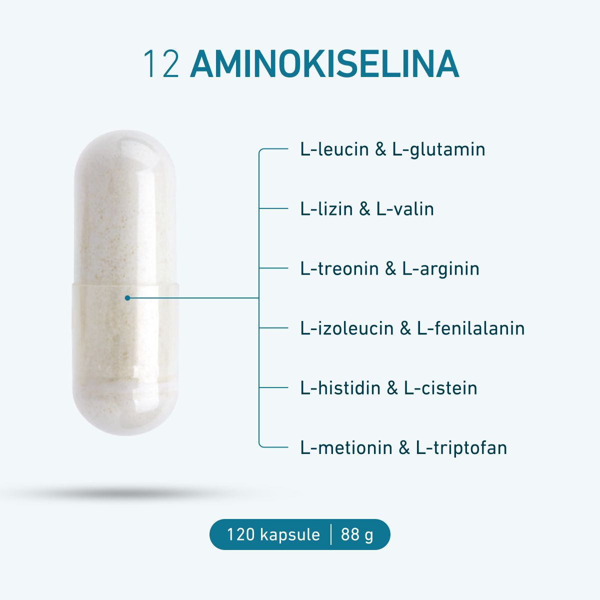 Kompleks Aminokiselina Formula B-Map® 12