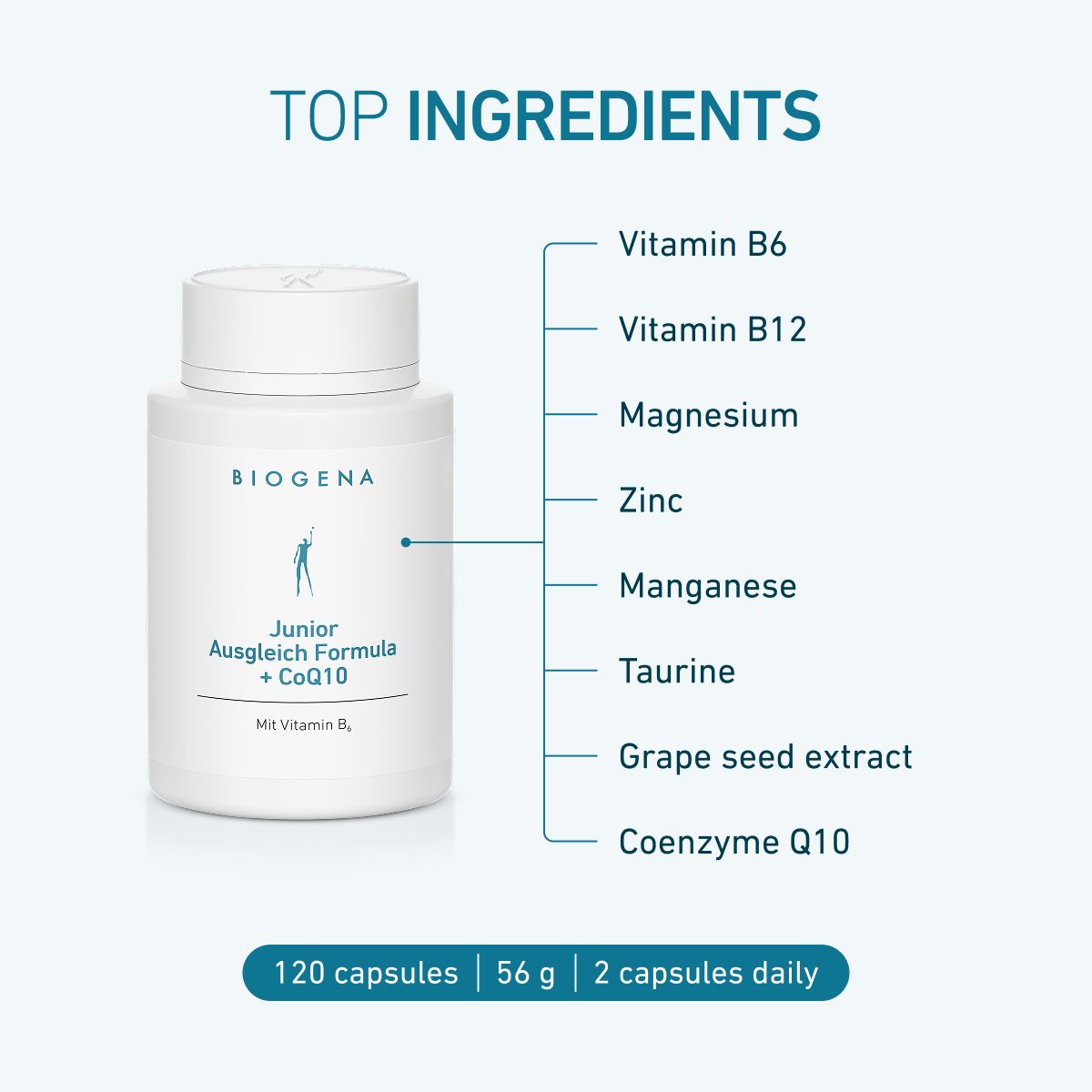 Junior Balance Formula + CoQ10 