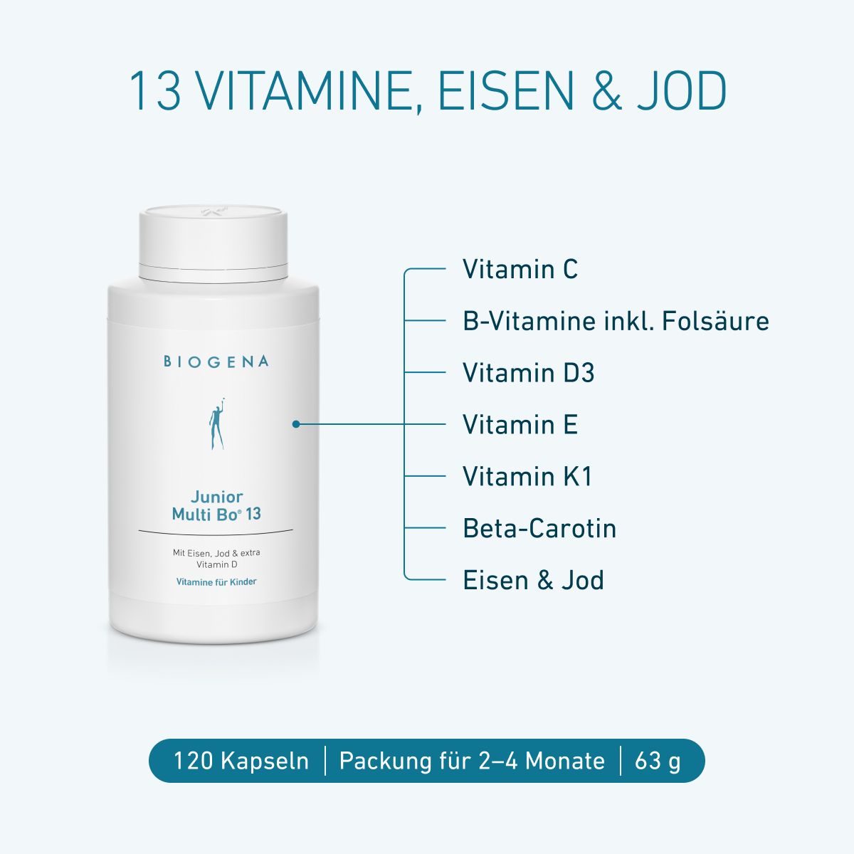 BIOGENA Junior Multi Bo® 13 mit 13 Vitaminen, darunter Vitamin C, B-Vitamine, D3, E und K1 sowie Beta-Carotin, Eisen und Jod. 120 Kapseln für 2–4 Monate.