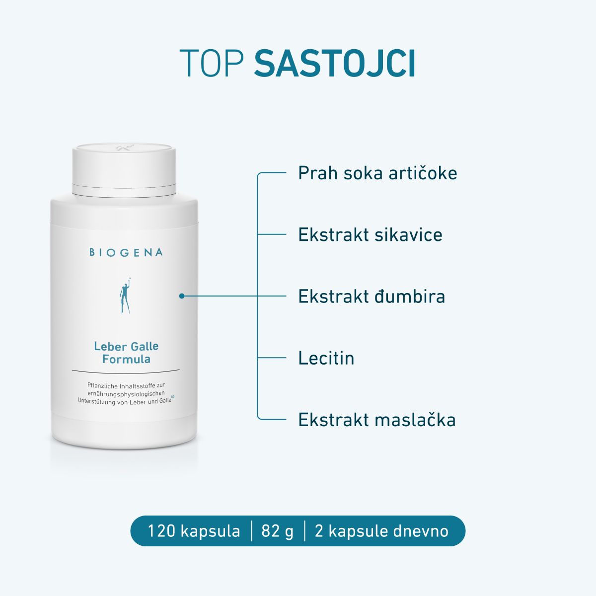 Formula Jetra i Žuč