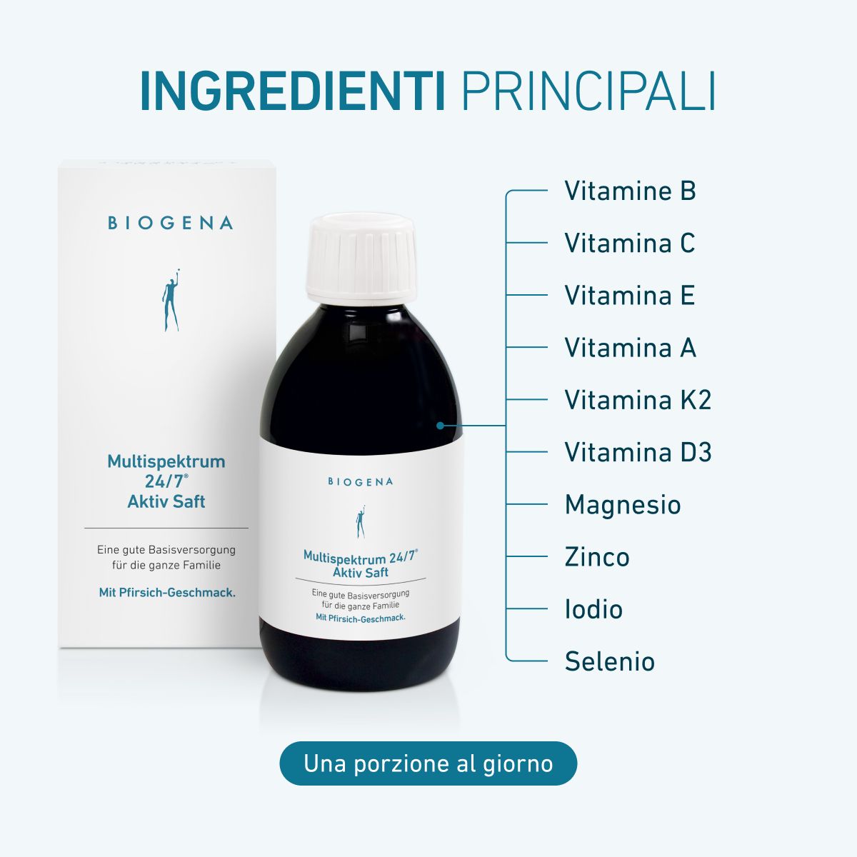 jetzt noch auf IT bitte BIOGENA Multispektrum 24/7® Aktiv Saft con vitamine B, C, E, A, K2, D3, magnesio, zinco, iodio e selenio. Formula liquida al gusto pesca, 1 porzione al giorno.