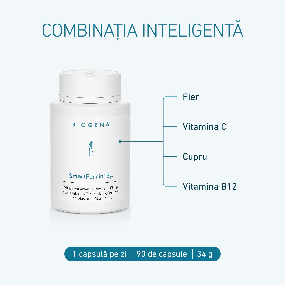 SmartFerrin® B12