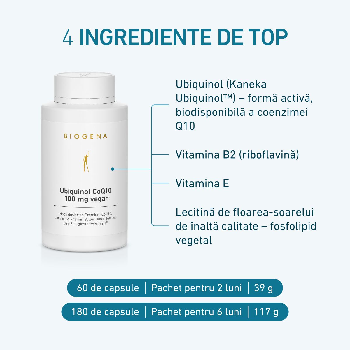 BIOGENA Ubiquinol CoQ10 100 mg vegan cu ubichinol, vitaminele B2 și E și lecitină de floarea-soarelui de înaltă calitate.