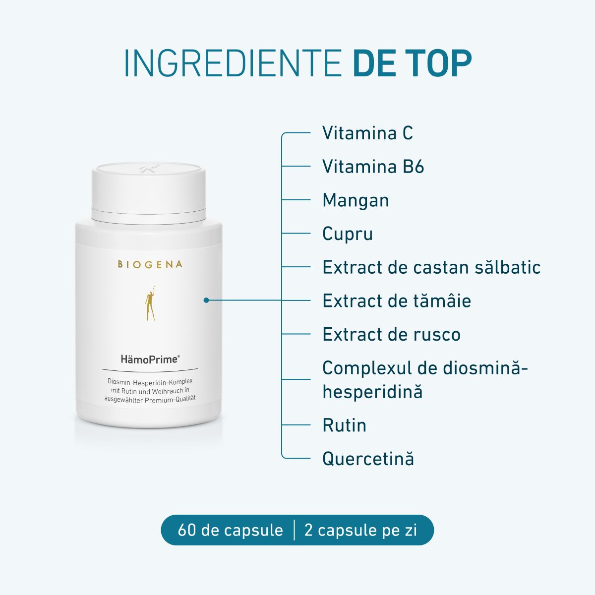 BIOGENA HämoPrime® cu vitaminele C și B6, mangan, cupru, castan sălbatic, tămâie, ghimpe-pădureț, complex diosmină-hesperidină, rutină și quercetină. 60 de capsule.