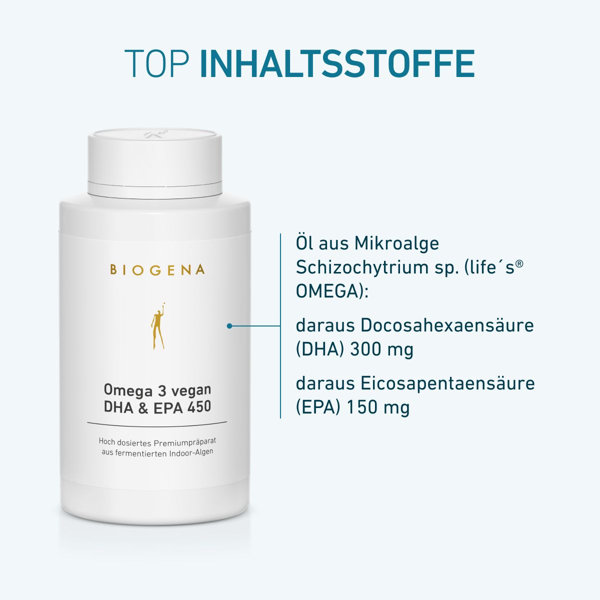Eine Dose BIOGENA Omega 3 vegan DHA & EPA 450 wird mit ihren Hauptinhaltsstoffen gezeigt. Das Präparat enthält Mikroalgenöl aus Schizochytrium sp. (life’s®OMEGA) mit 300 mg DHA und 150 mg EPA pro Tagesdosis.