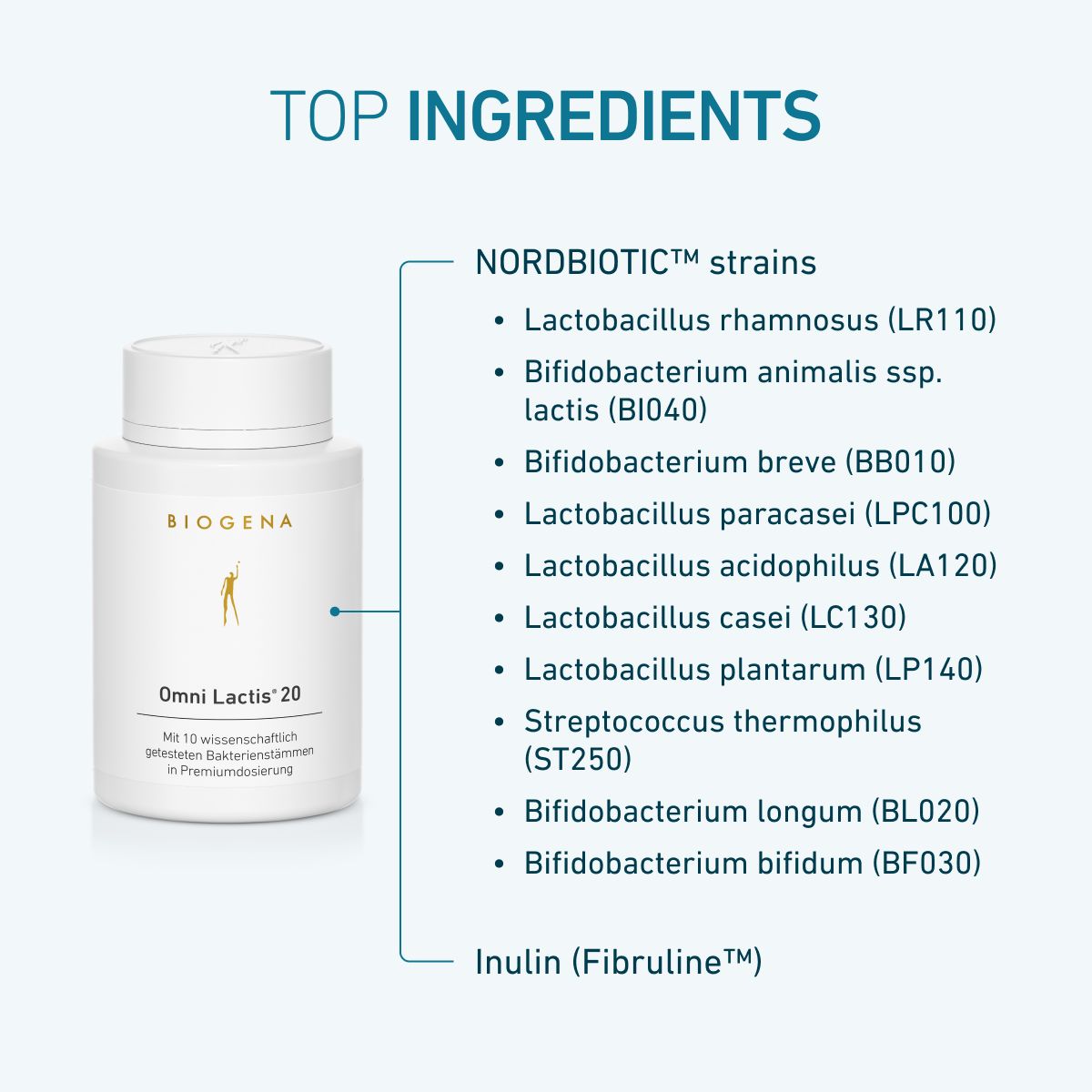 BIOGENA Omni Lactis® 20 with 10 scientifically tested bacterial strains and inulin from chicory root.