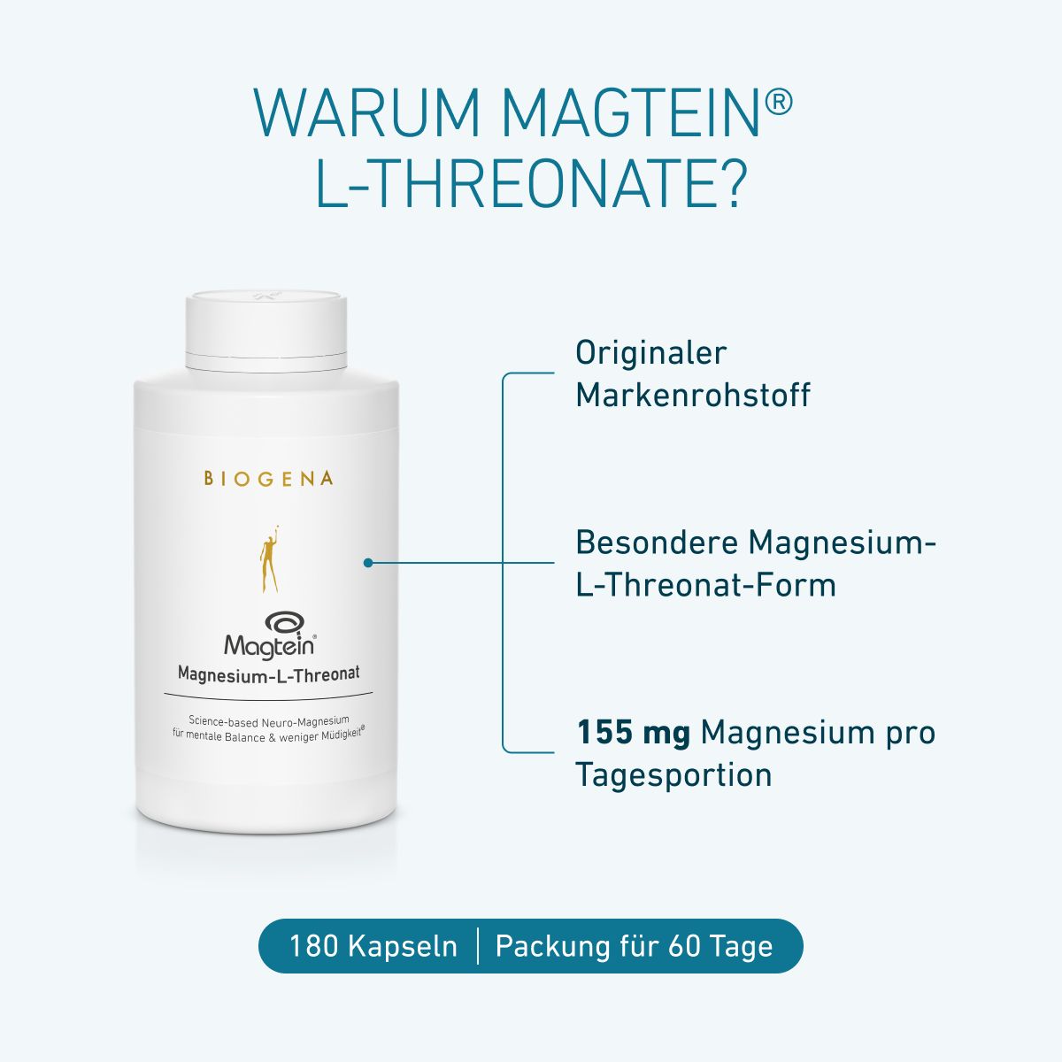 BIOGENA Magtein® Magnesium-L-Threonat: originaler Markenrohstoff, besondere Magnesium-L-Threonat-Form und 155 mg Magnesium pro Tagesportion. 180 Kapseln für 60 Tage.