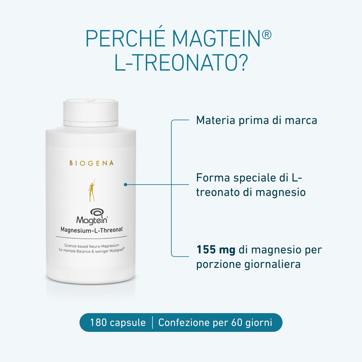 BIOGENA Magtein® Magnesium-L-Threonat con materia prima brevettata, 155 mg di magnesio per dose giornaliera. Confezione da 180 capsule per 60 giorni.