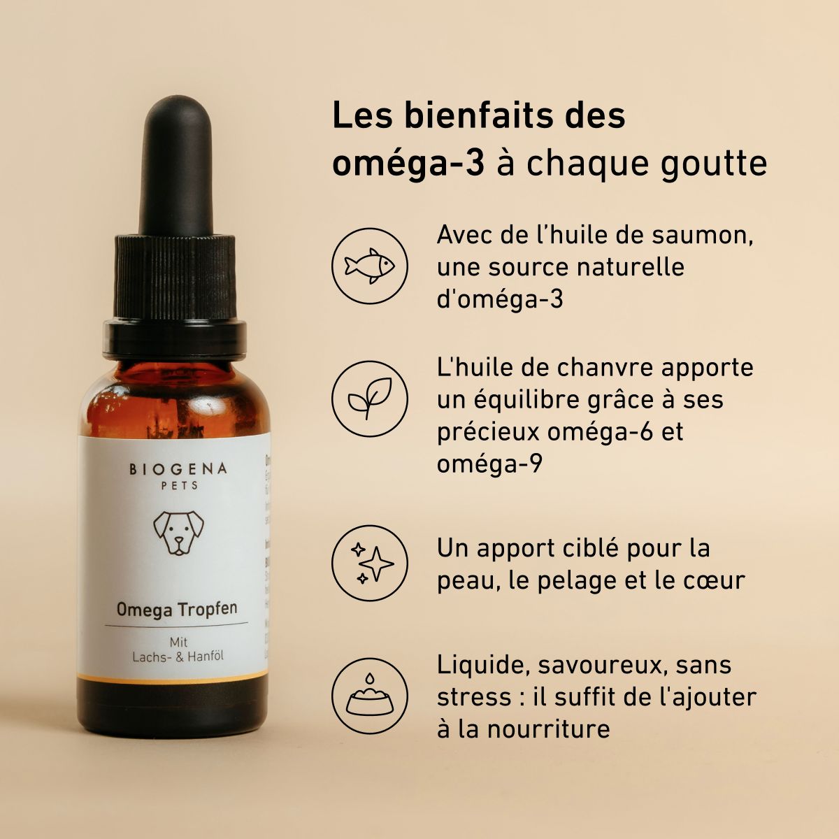 Gouttes Oméga