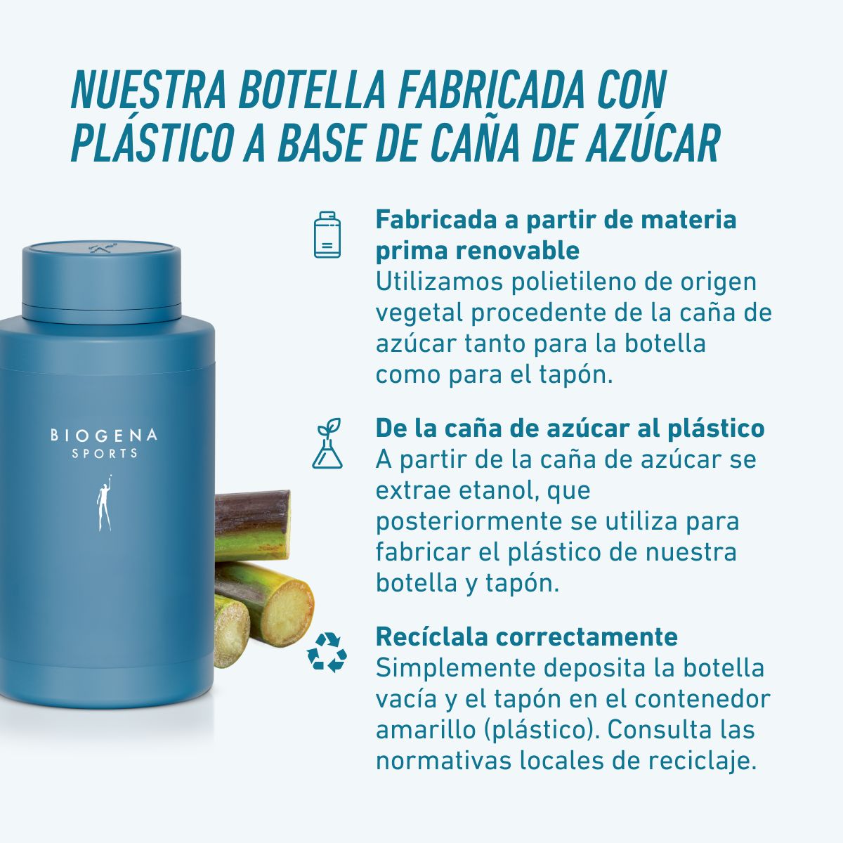 Obal BIOGENA SPORTS z biologického polyetylénu na báze cukrovej trstiny. Obnoviteľná surovina sa spracúva na plast pre nádobu a viečko. Prázdny obal odovzdajte na recykláciu plastov podľa miestnych pravidiel.