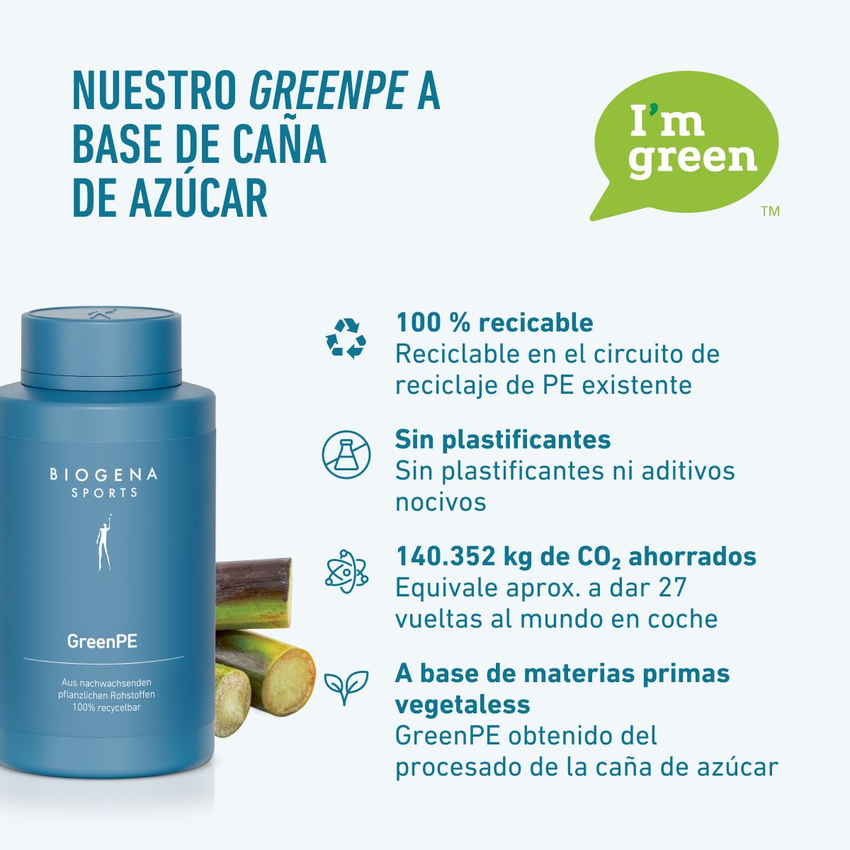 Botella BIOGENA SPORTS GreenPE fabricada con materias primas vegetales de caña de azúcar, 100 % reciclable, sin plastificantes y con menor impacto de CO₂.