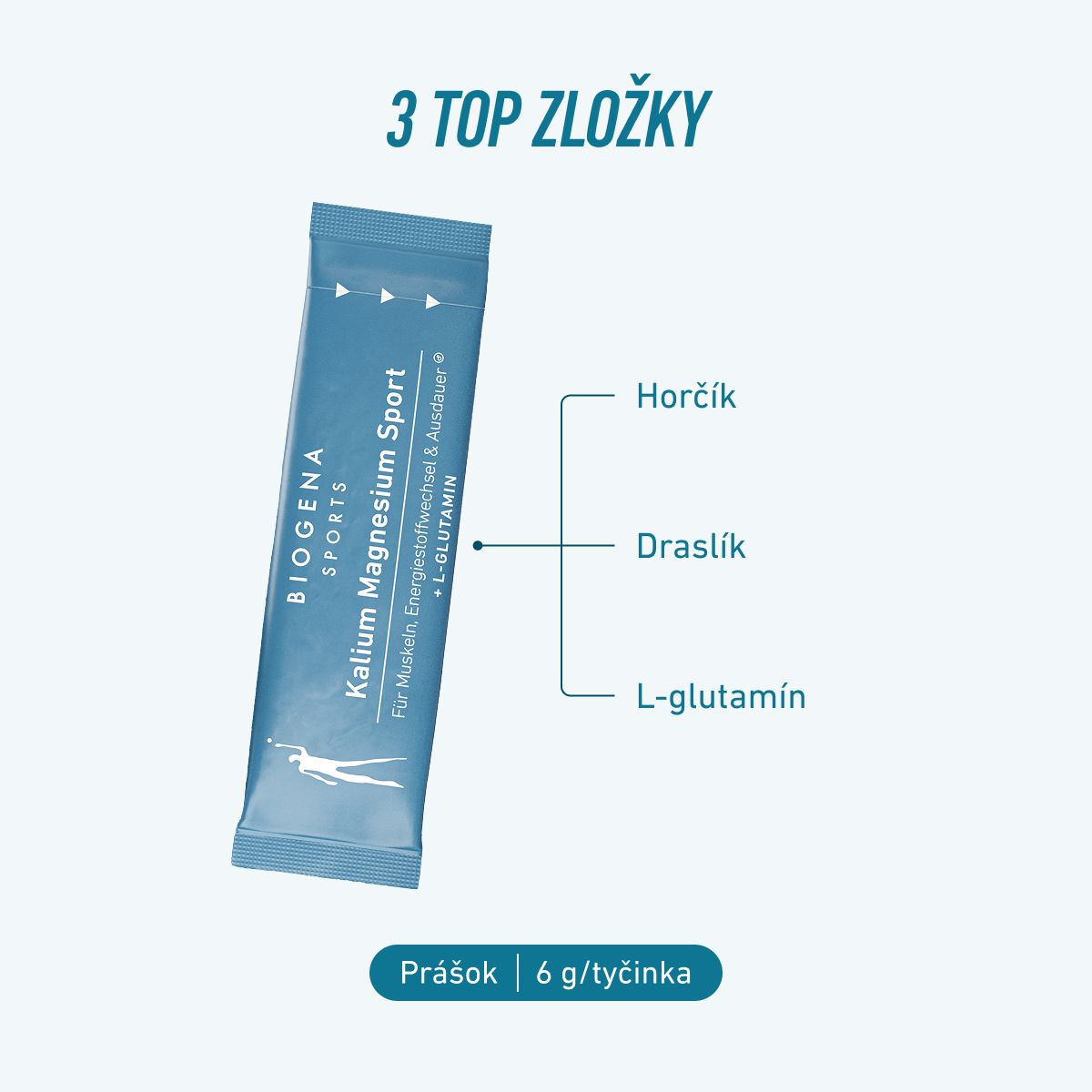 BIOGENA SPORTS Kalium Magnesium Sport v praktickej 6 g tyčinke. Obsahuje tri hlavné zložky: horčík, draslík a aminokyselinu L-glutamín.