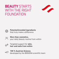 Graphic titled “Beauty Starts with the Right Foundation” highlighting BIOGENA Aesthetics’ values: patented ingredients, beauty from within, support for skin, hair and nails, and Austrian science developed by the BIOGENA 