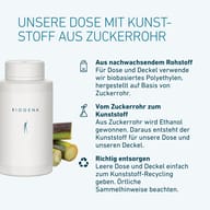 BIOGENA Dose aus biobasiertem Polyethylen auf Basis von Zuckerrohr. Der nachwachsende Rohstoff wird zu Kunststoff für Dose und Deckel verarbeitet. Leere Verpackung gemäß örtlichen Vorgaben dem Kunststoff-Recycling zuführ