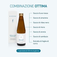BIOGENA MoFerrin® liquid Herbal Elixier con succhi di uva rossa, amarena, ribes nero, mora, aronia e sambuco ed estratto di foglie di curry. Dose giornaliera consigliata: 30 ml.