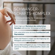 BIOGENA Nutrifem® Basic na okres planowania ciąży, ciąży i karmienia piersią. Z folianem, cynkiem, żelazem, witaminą C oraz szeroką gamą witamin, minerałów, choliny i luteiny.