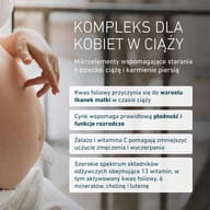 BIOGENA Nutrifem® Basic na okres planowania ciąży, ciąży i karmienia piersią. Z folianem, cynkiem, żelazem, witaminą C oraz szeroką gamą witamin, minerałów, choliny i luteiny.